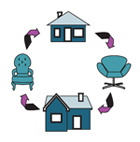 Heirloom Consignment